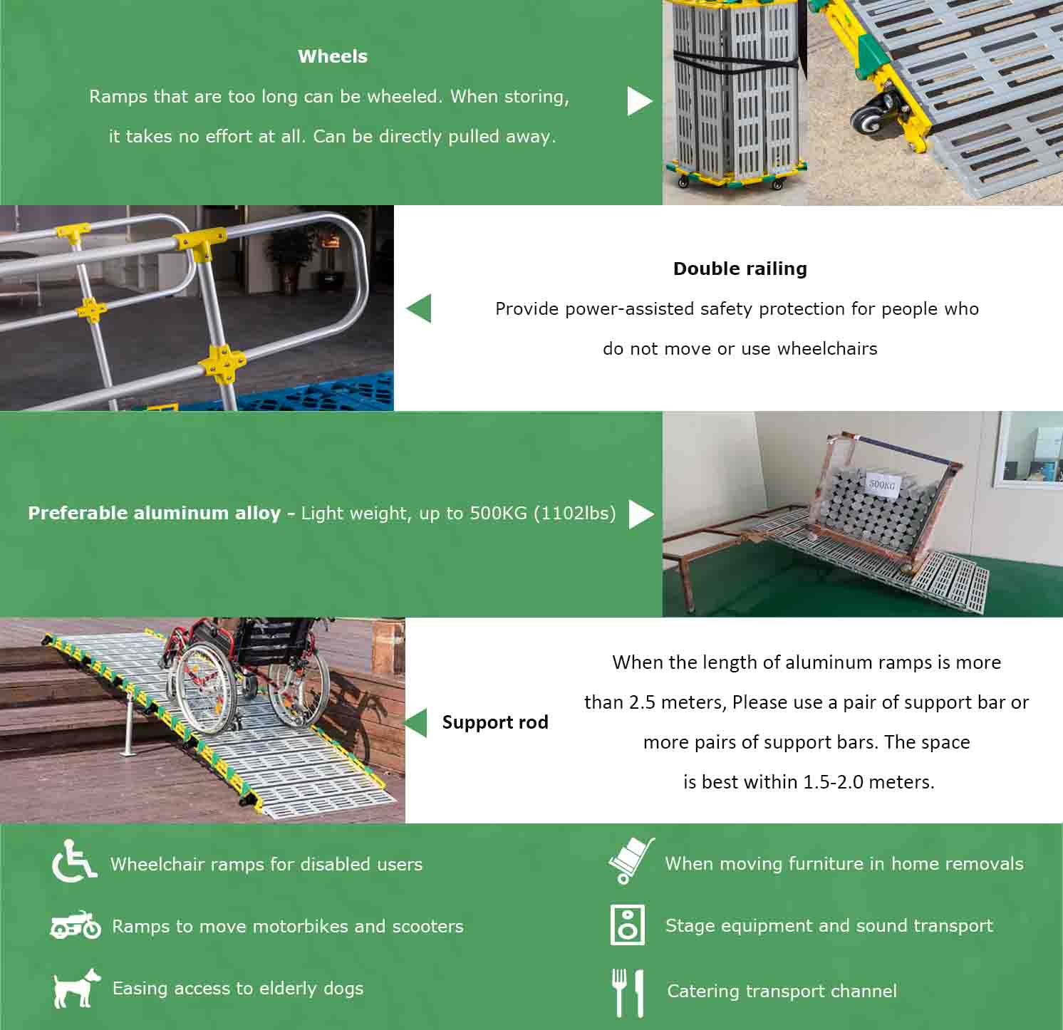 aluminum ramp with handrails